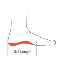 Custom Fit Insoles (new as of 09-18-2017) | 3/4