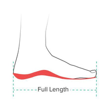 Custom Fit Insoles (new as of 09-18-2017) | Full Length