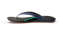 Custom Fit Sandals